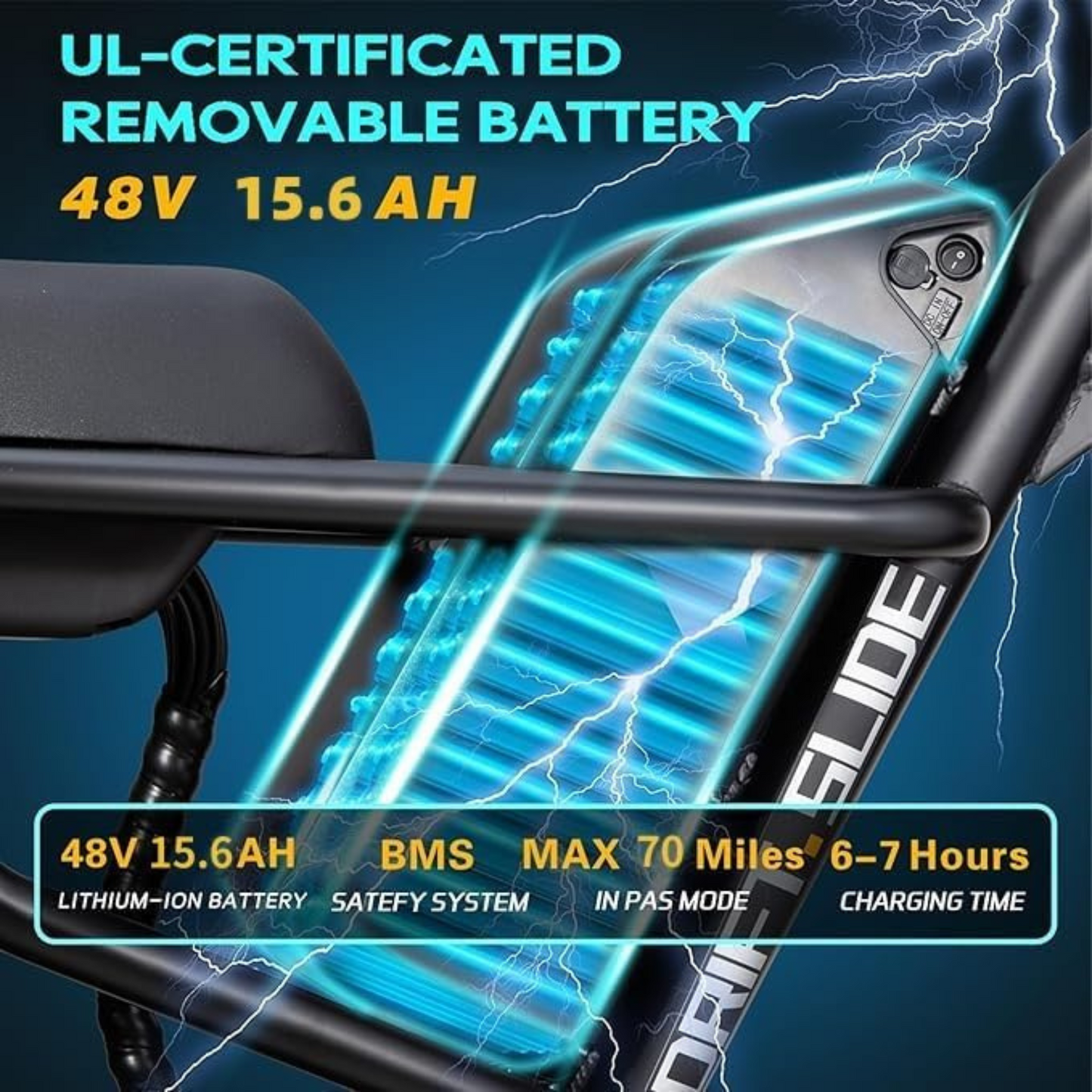 Drift Slide 1500W Peak Power Electric Bike