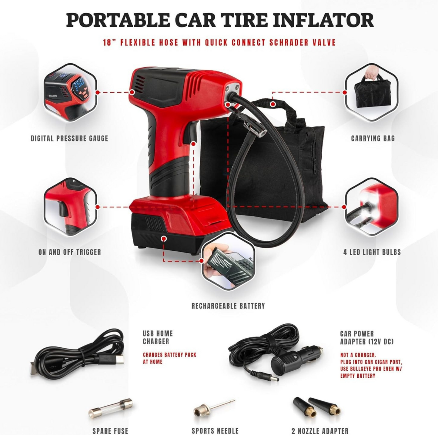 Tire Inflator